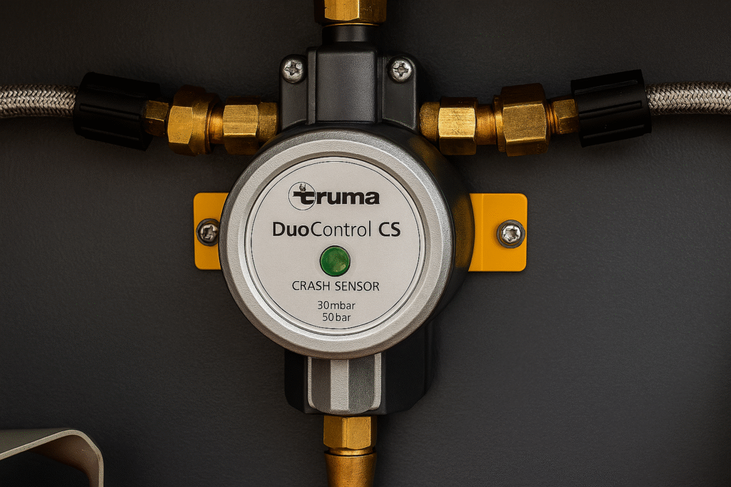 Truma DuoControl: Jak funguje automatický přepínač plynových lahví v karavanu a proč se vyplatí Duocontrol